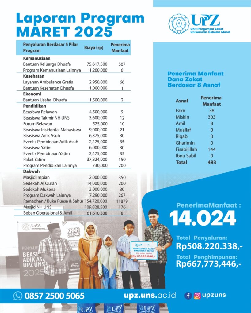Gambar ini memiliki atribut alt yang kosong; nama berkasnya adalah WhatsApp-Image-2025-04-09-at-08.58.19-1-819x1024.jpeg